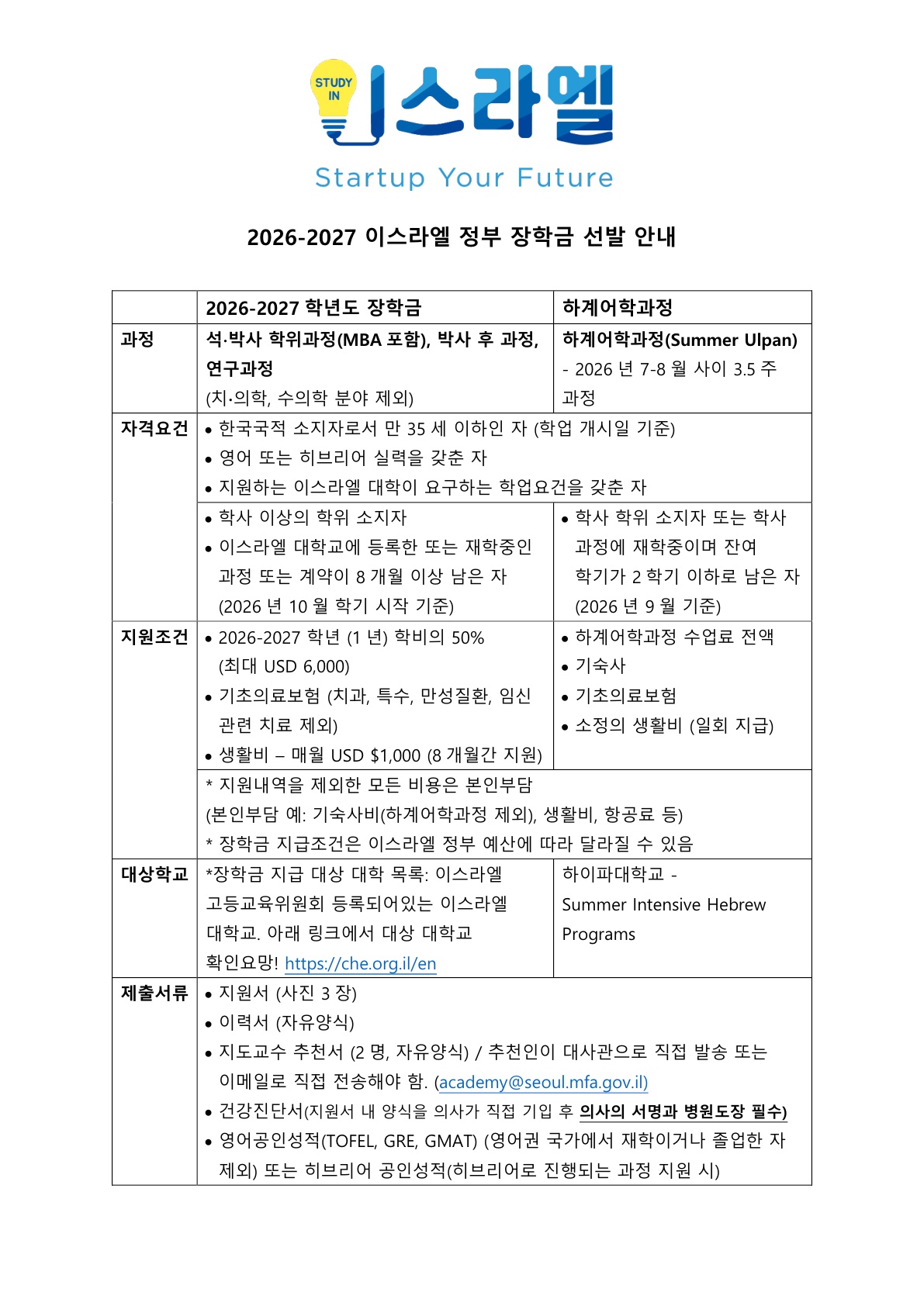 게시물의 1번째 이미지 - 하단 참조