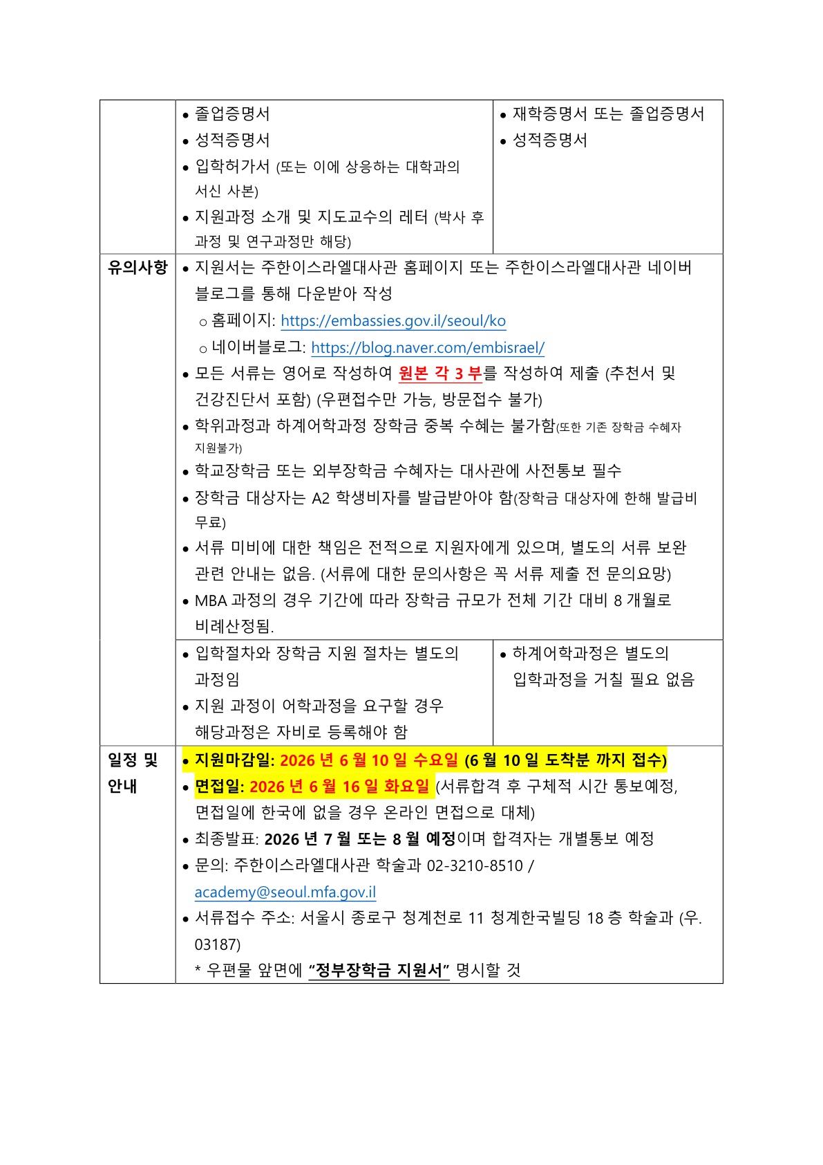 게시물의 3번째 이미지 - 하단 참조